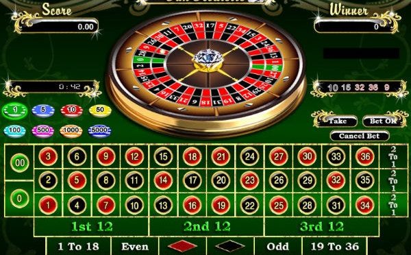 Permainan Roulette Terpercaya